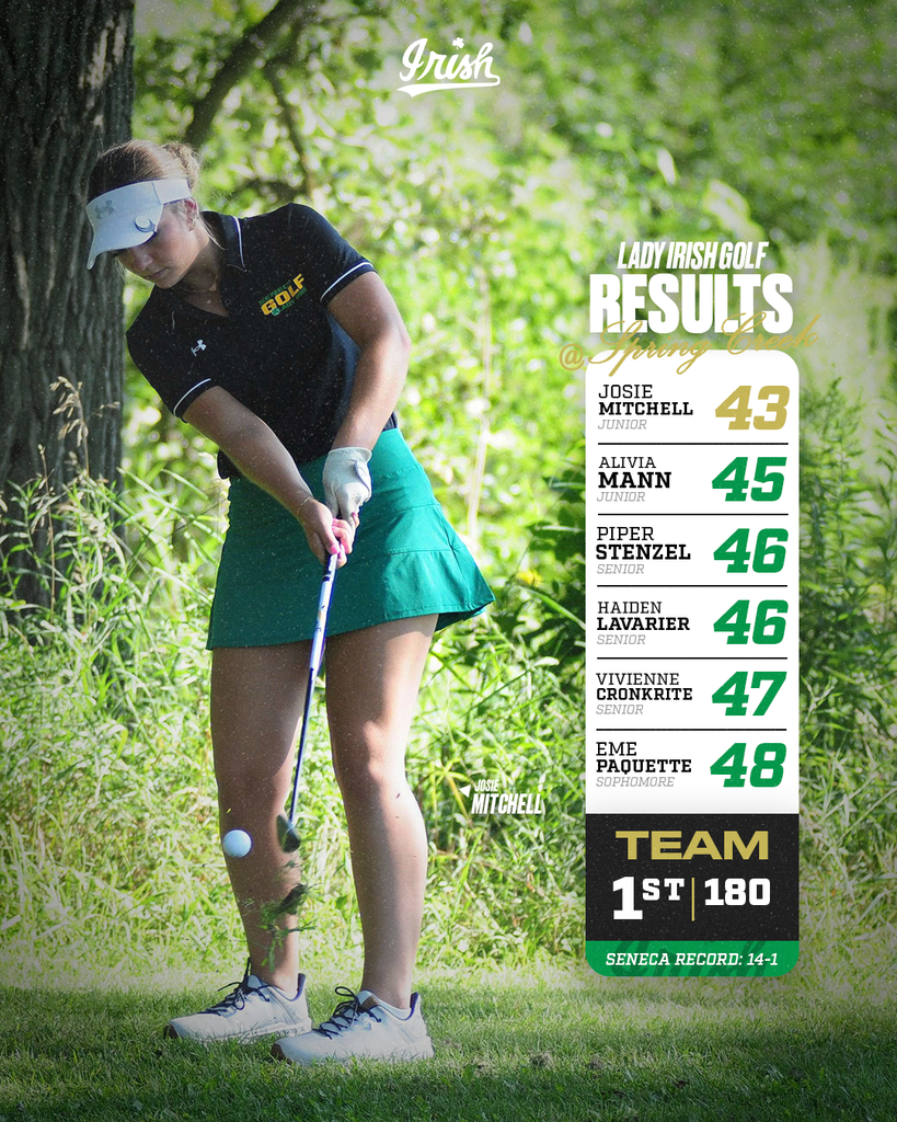 The Lady Irish Golf Team picked up two more victories and shot a season low of 180 on Monday against St. Bede & Henry at Spring Creek GC.