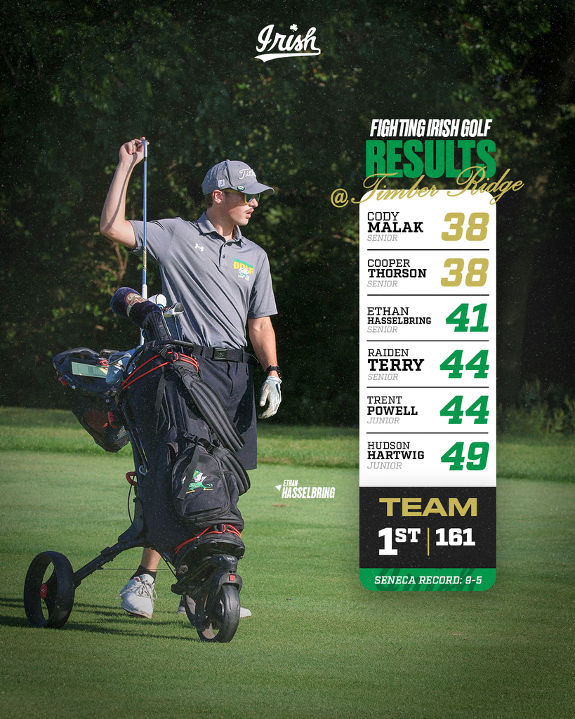 The Fighting Irish Golf Team traveled to Timber Ridge GC on Friday to face off against Midland and Dwight.