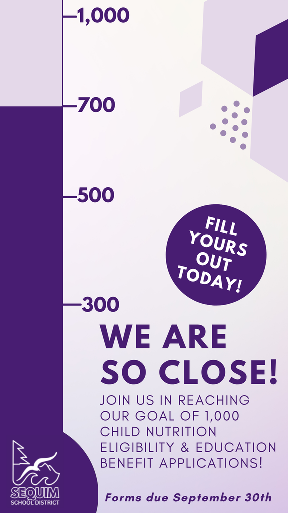 We are so close!