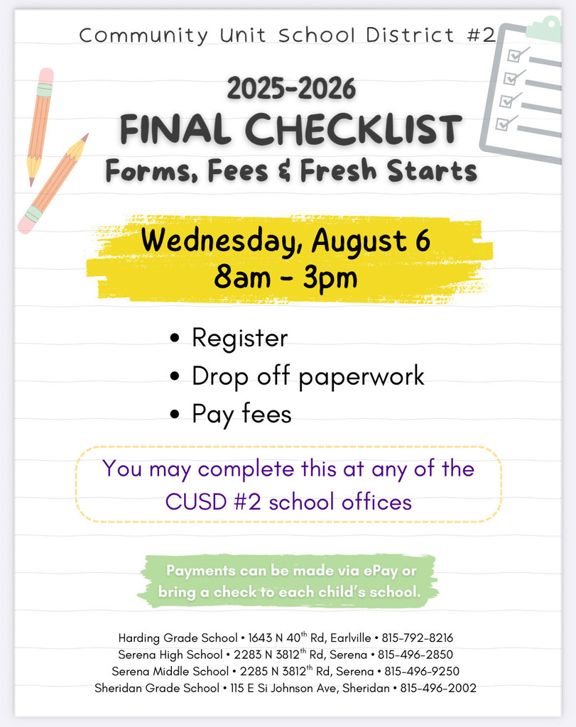 Final Checklist