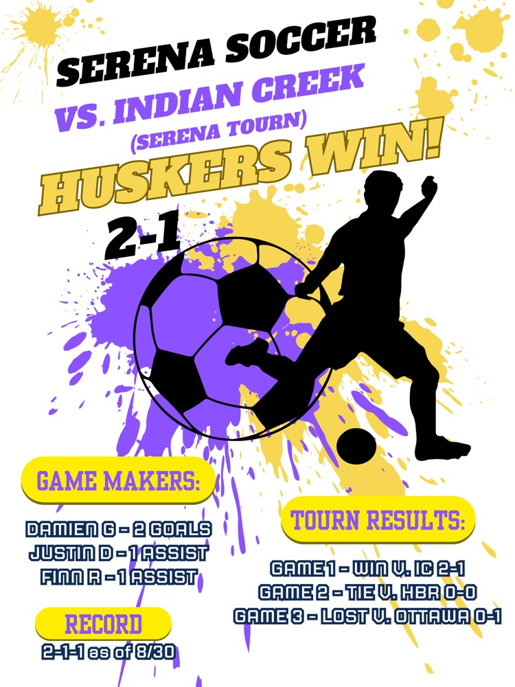 soccer results