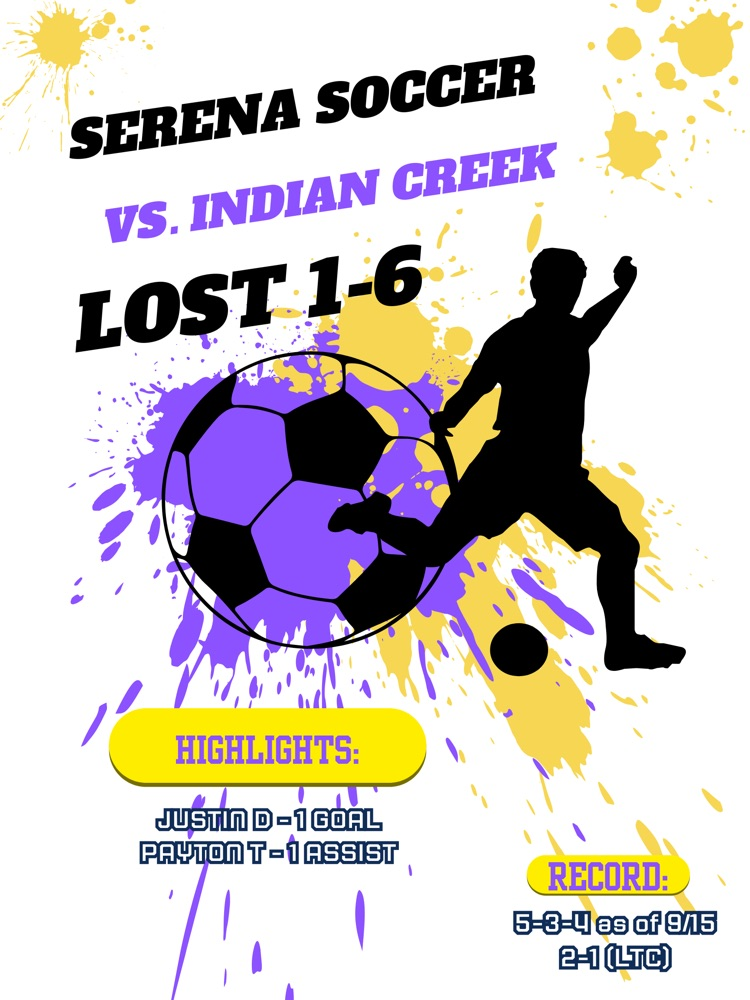 soccer results