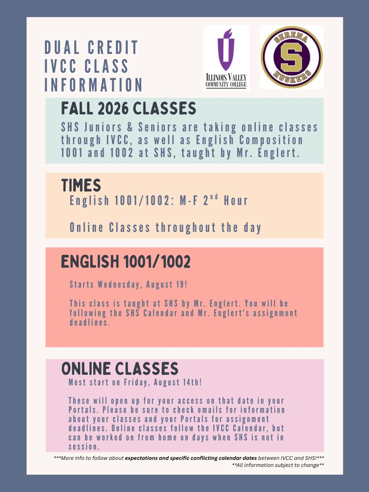 IVCC dual credit information