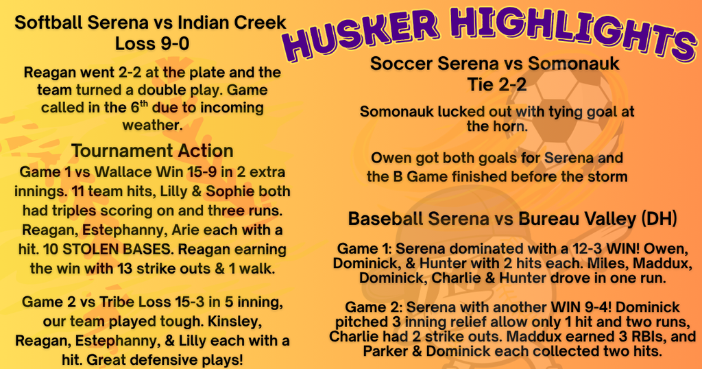 Gradient yellow/orange with Softball, baseball and soccer images on background and sports highlights from weekend