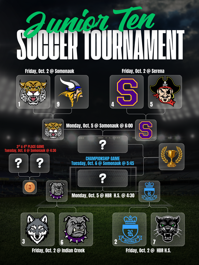 Soccer Bracket with Jr 10 logos