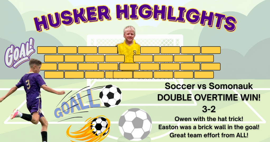 soccer goal background, photos with soccer icons and yellow brick wall icons