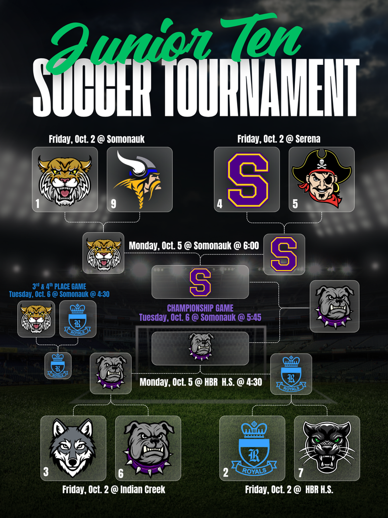 Jr 10 2026 Soccer Bracket