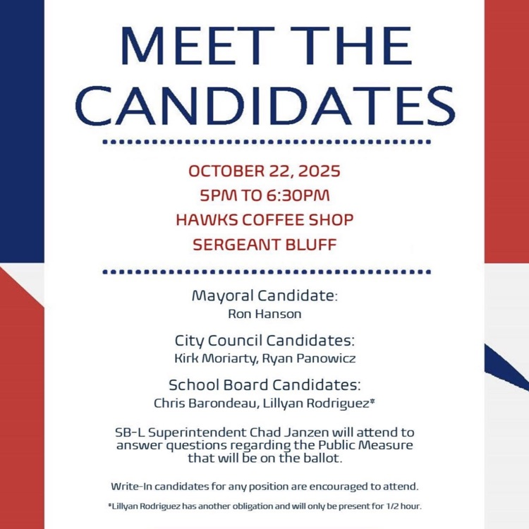 meet the candidates