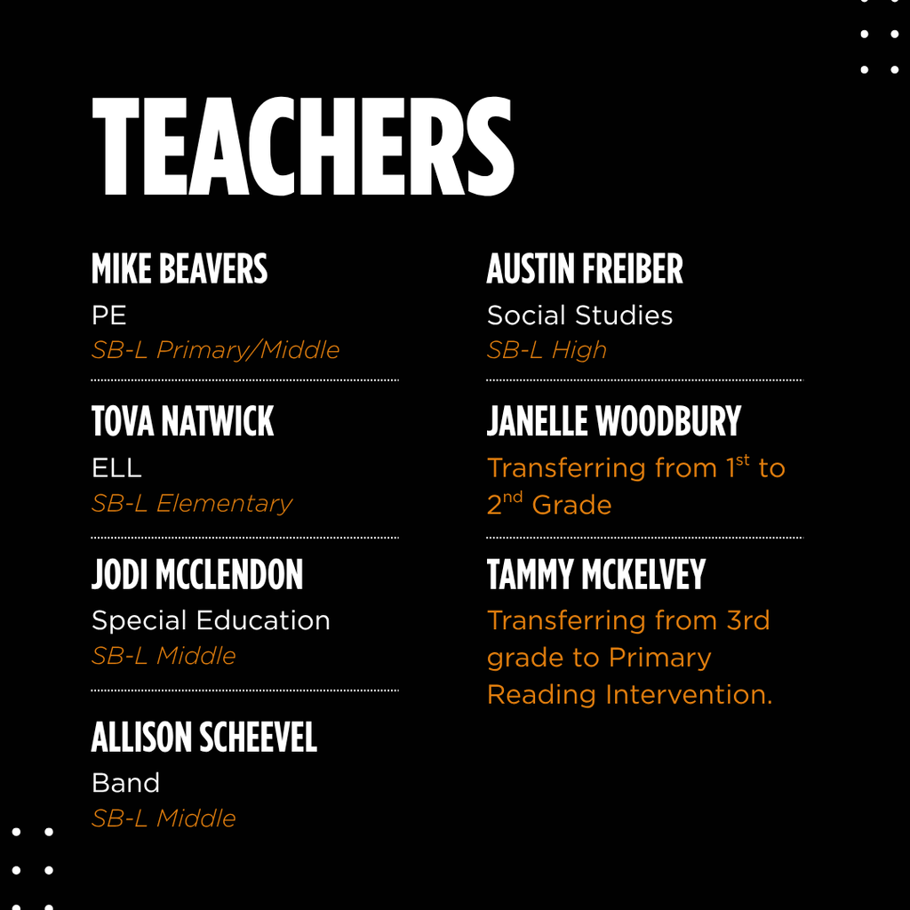 Teachers