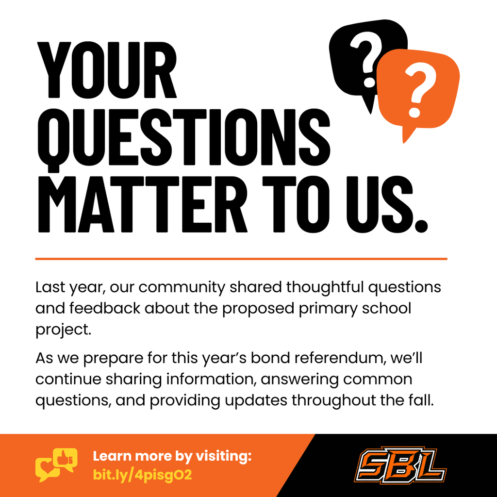 Your Questions Matter To Us!