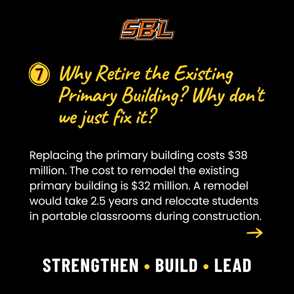 Why retire the existing building? The cost to replace the primary building costs $38 million; the cost to remodel is $32 million 