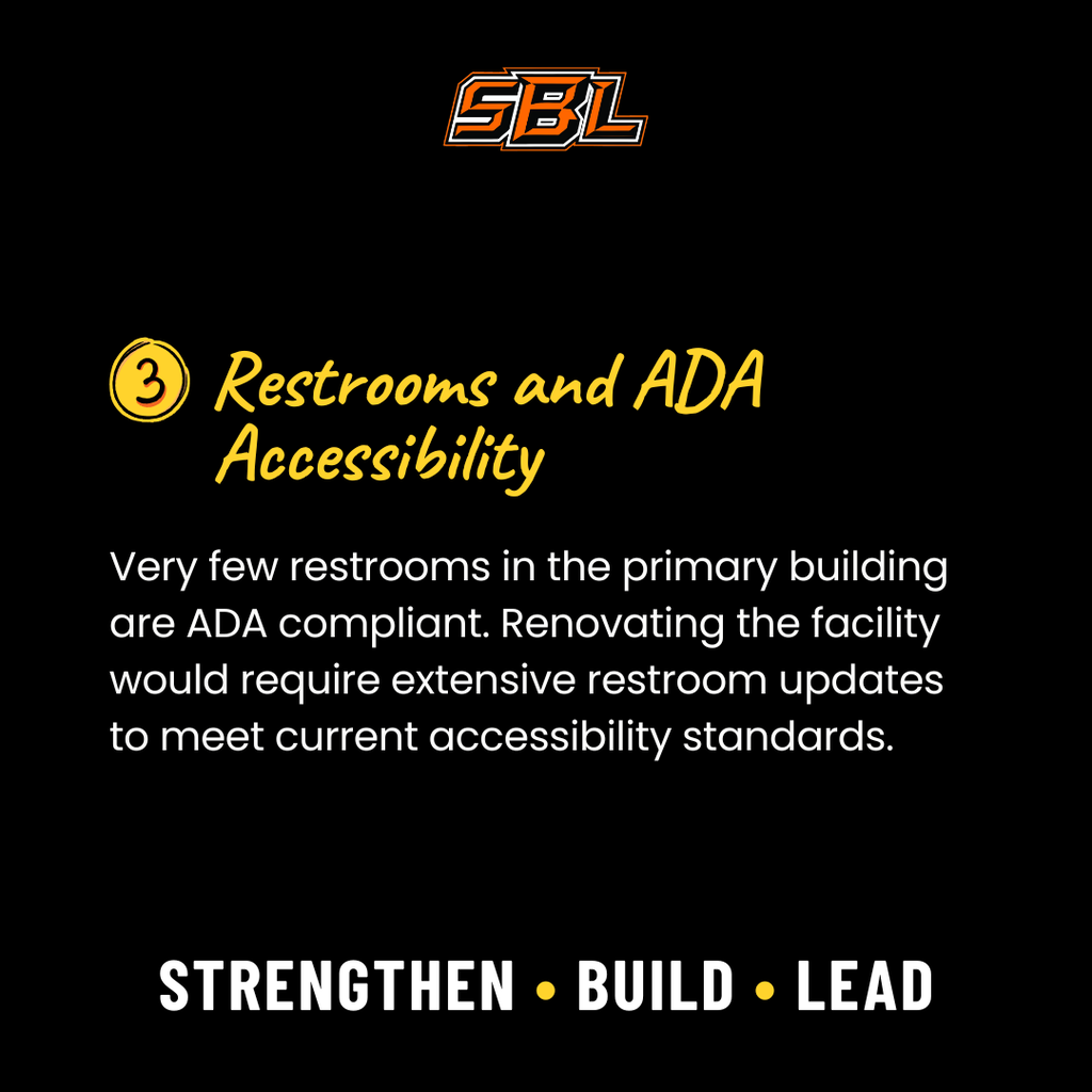 Restrooms and ADA Accessibility - Very few restrooms in the primary building are ADA Compliant. 