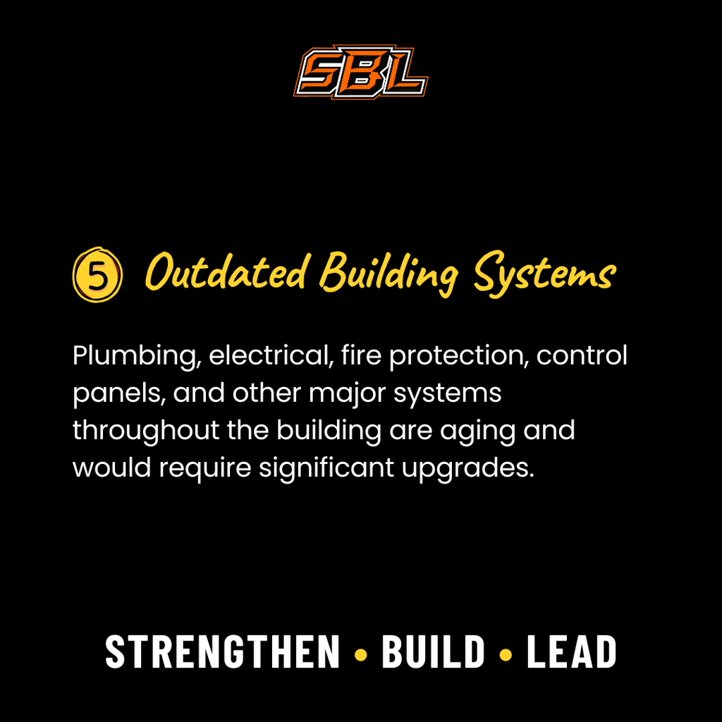 Outdated Building Systems - Major systems would require significant upgrades