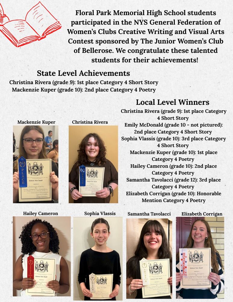 Local Level Winners