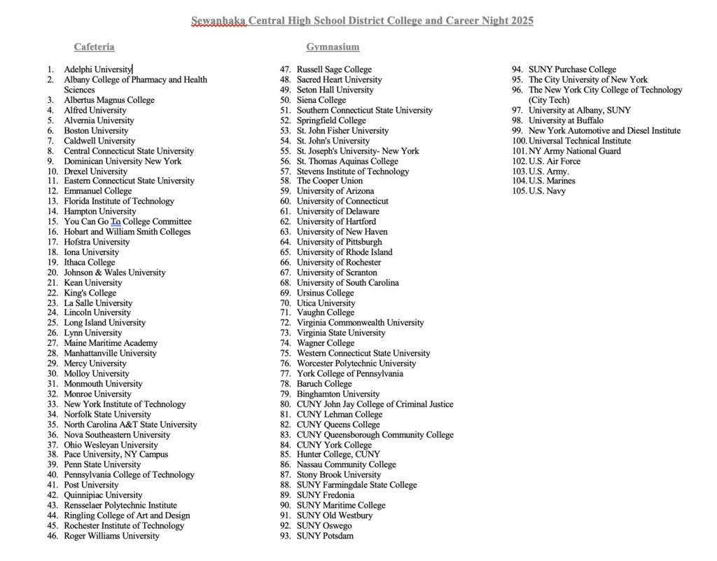 Featured Colleges and Career opportunities