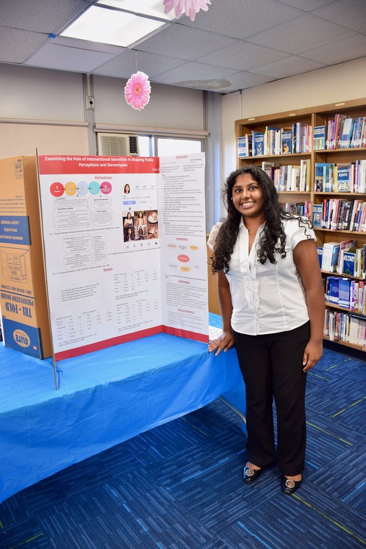 Science Research Symposium