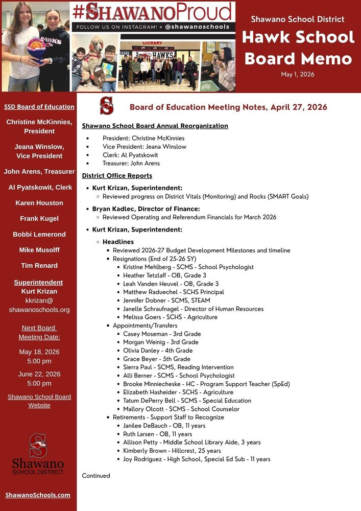 SSD Hawk Board Memo April