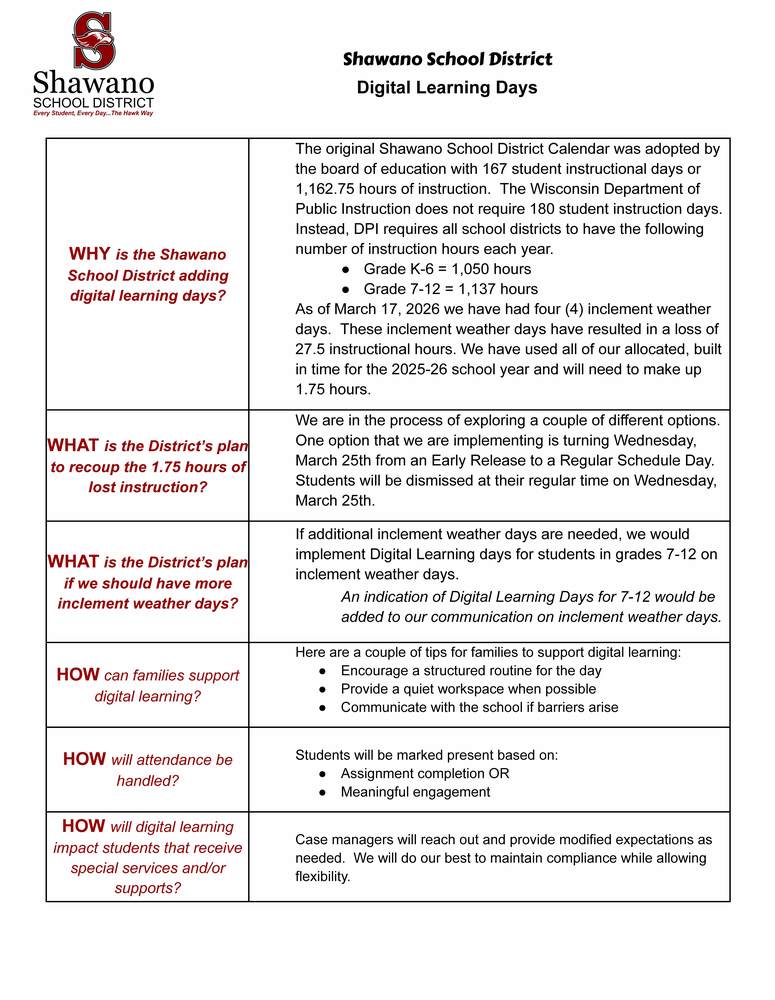 Digital Learning Page 1