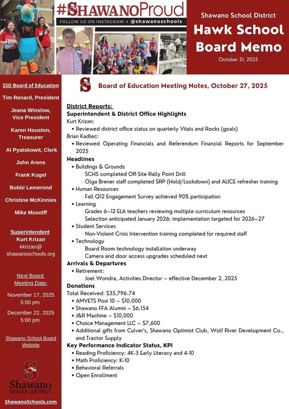 Oct 2025 Hawk Board Memo Page 1