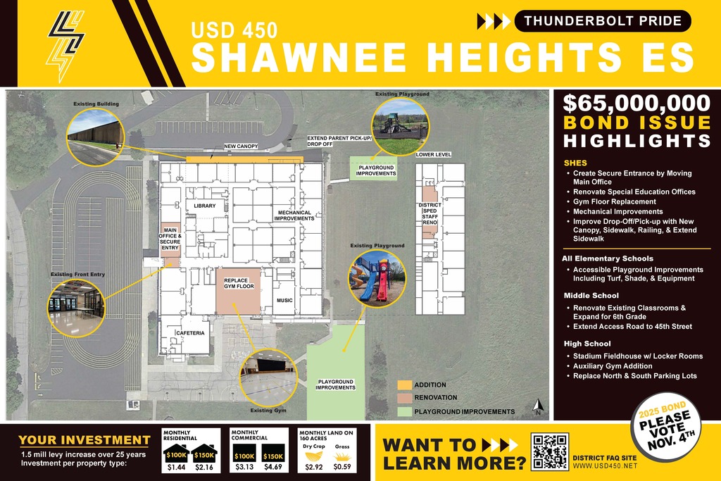 Shawnee Heights Bond Proposal - 2025 Bond Election
