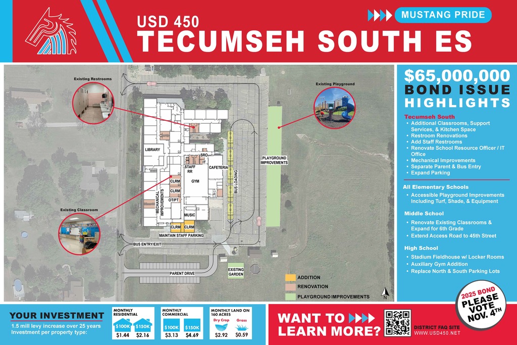 Tecumseh South Elementary