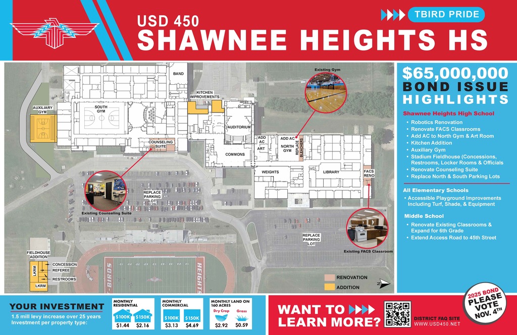Shawnee Heights High School Bond Proposal