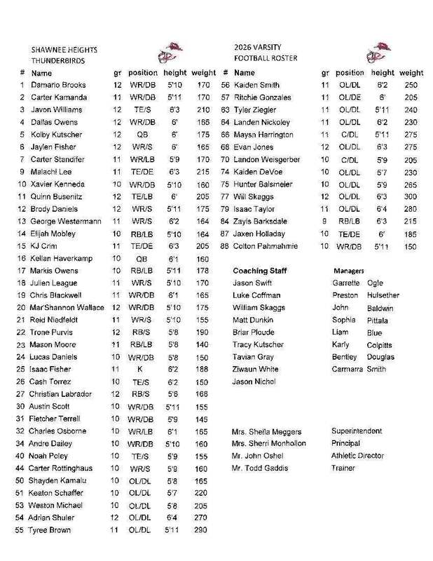 Football Roster
