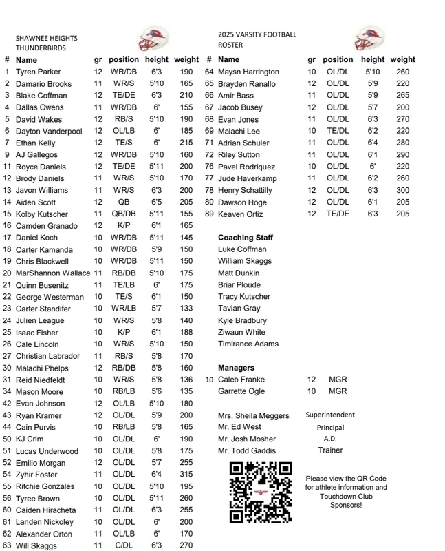 9/5/25 Football Roster