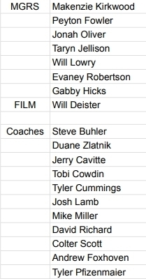 WR V Roster