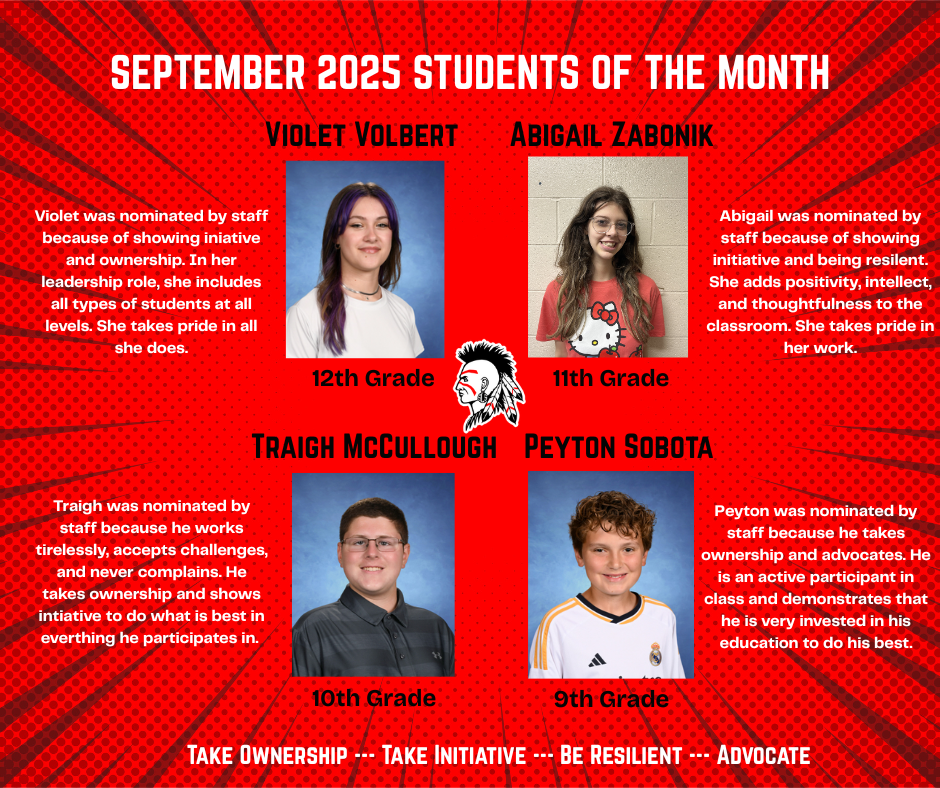 Red background with four students pictures and great news about each student.