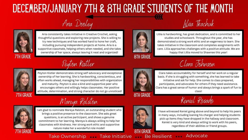 Dec & Jan 7th & 8th Students of the Month