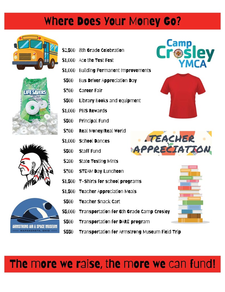 SMS Fall Fundraiser