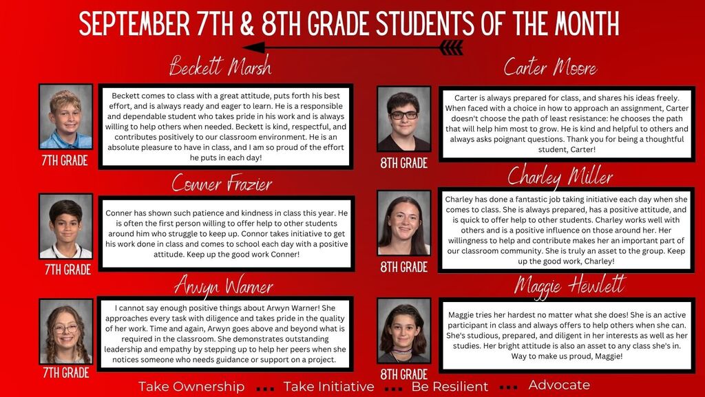 September 7th & 8th Grade Students of the Month