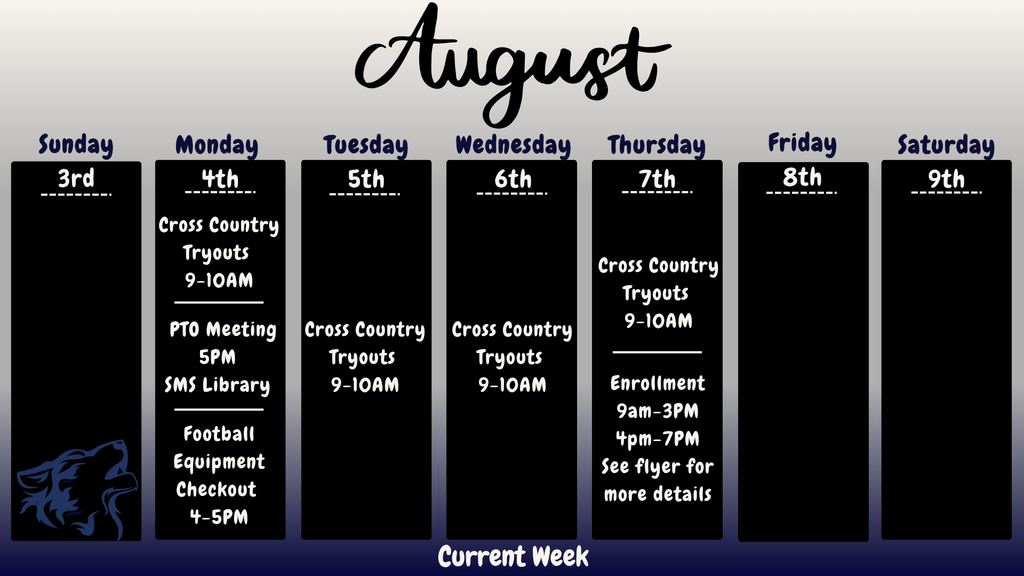 Current week
