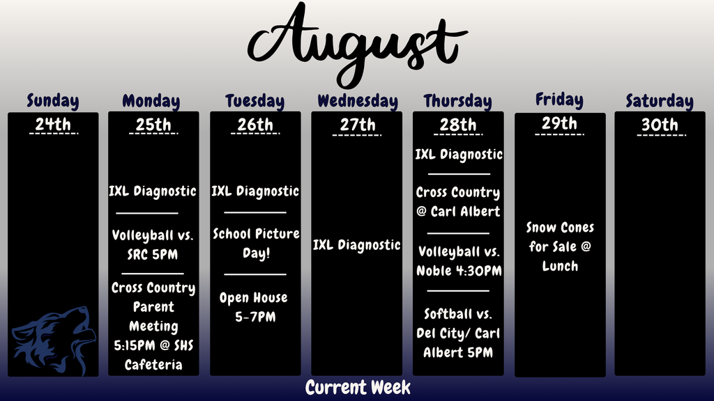 Current week