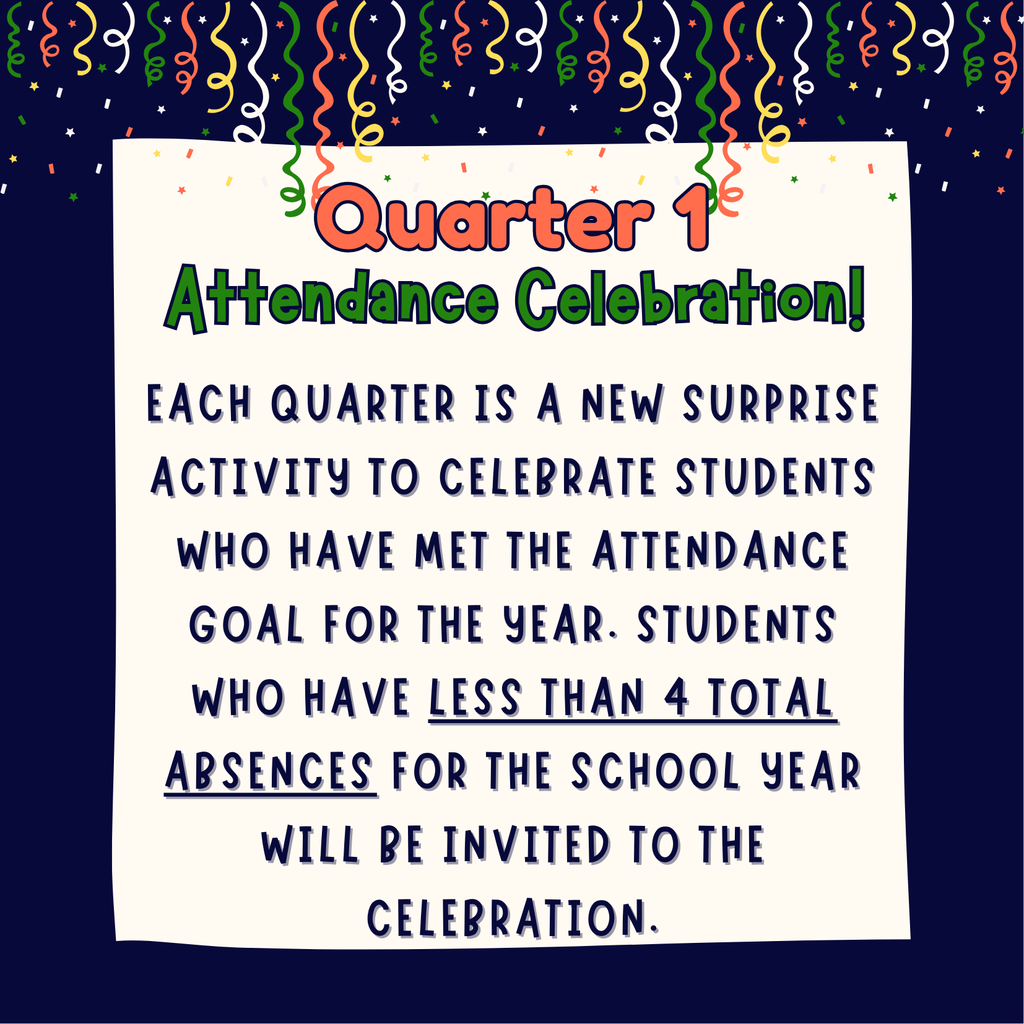 Q1 attendance