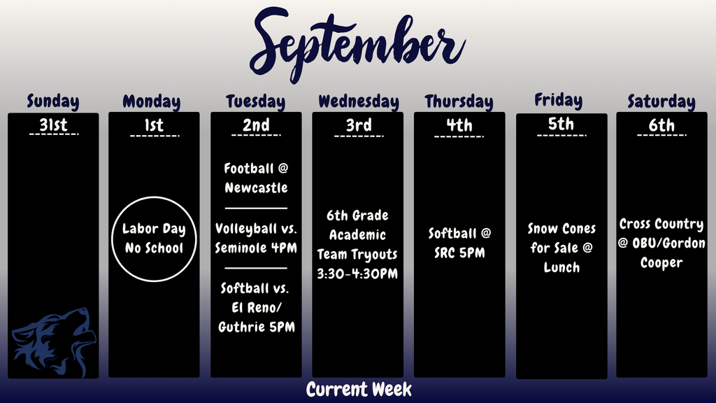 Current week