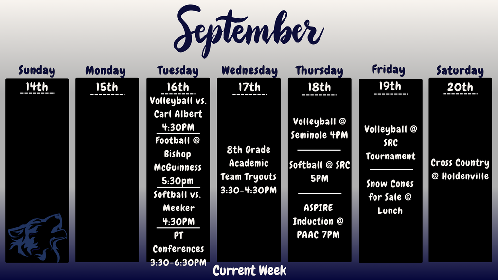 Current week