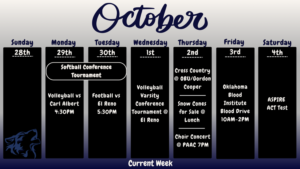 Current week