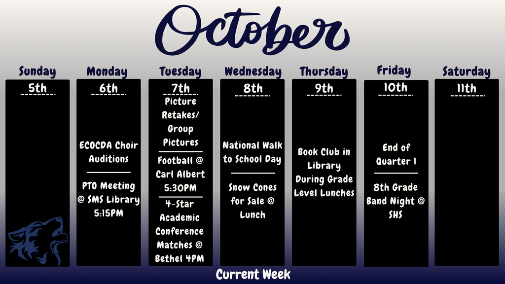 Current week