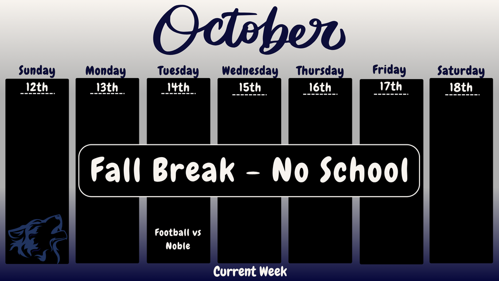 Current week
