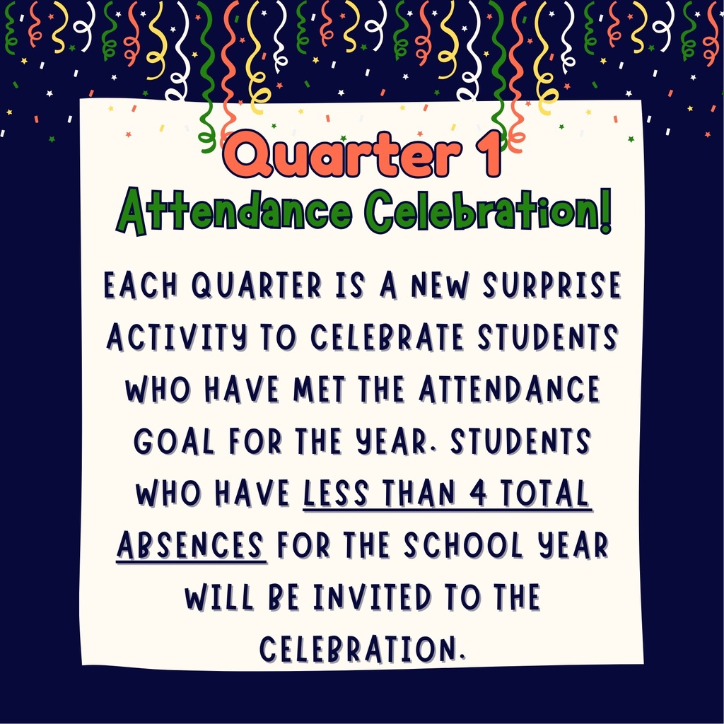 Q1 attendance