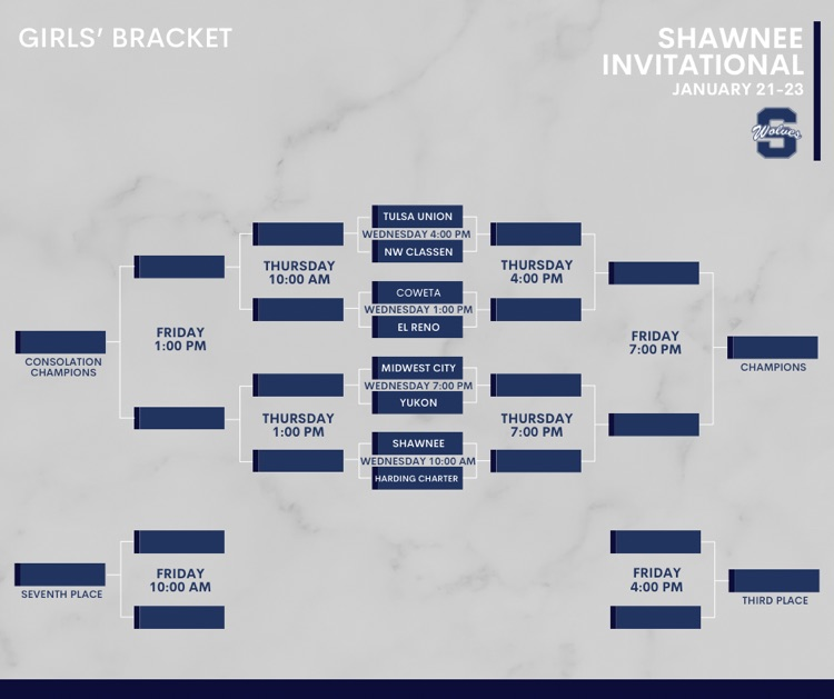 basketball bracket