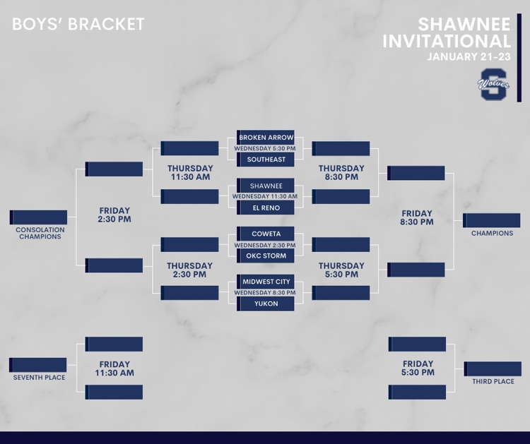 basketball bracket