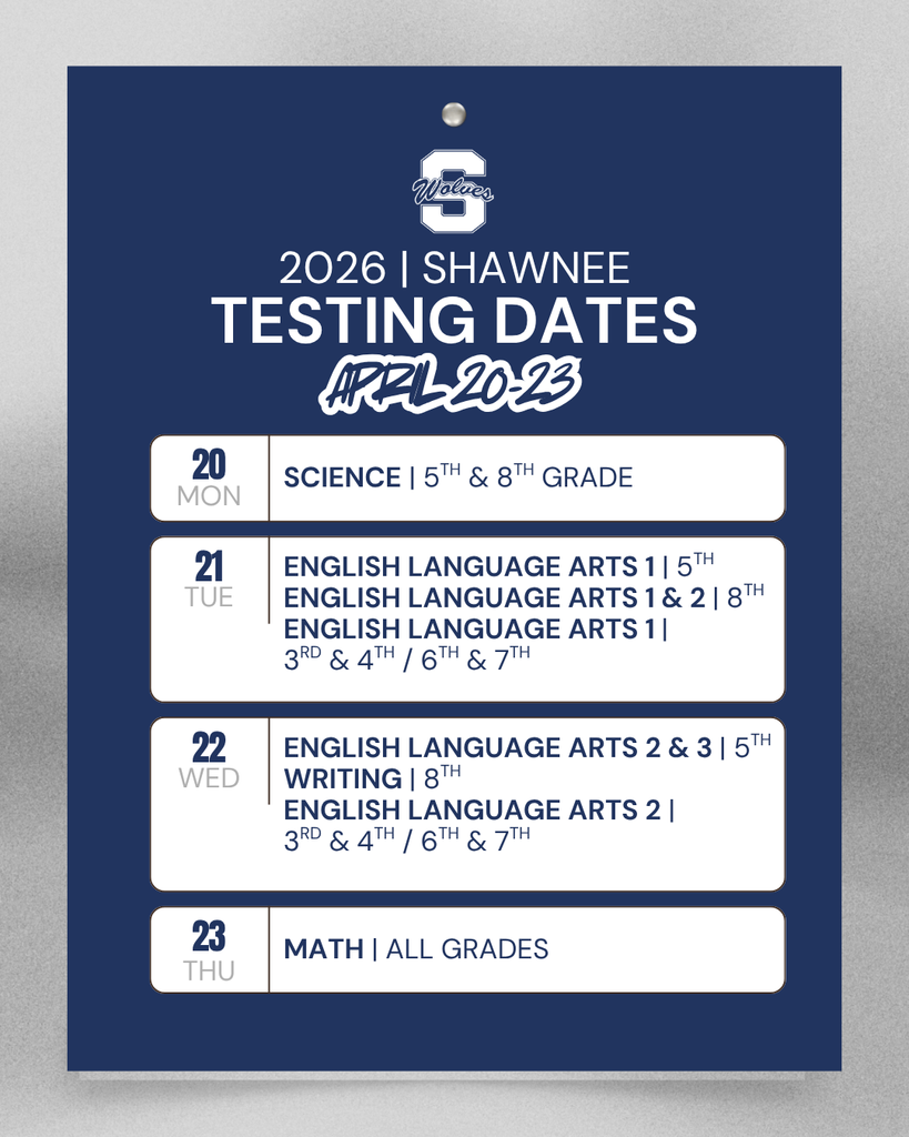 Testing Dates