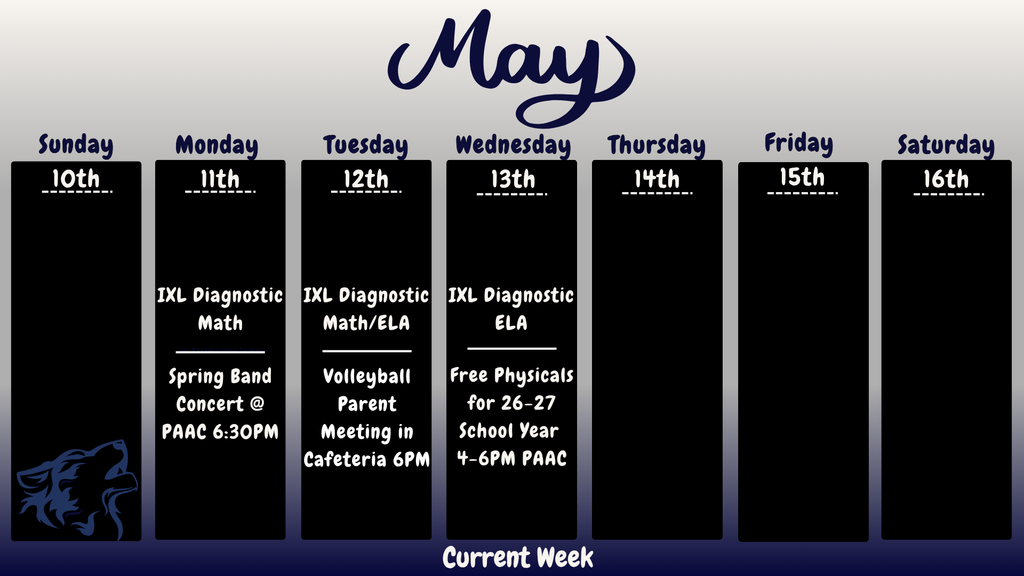 Current week