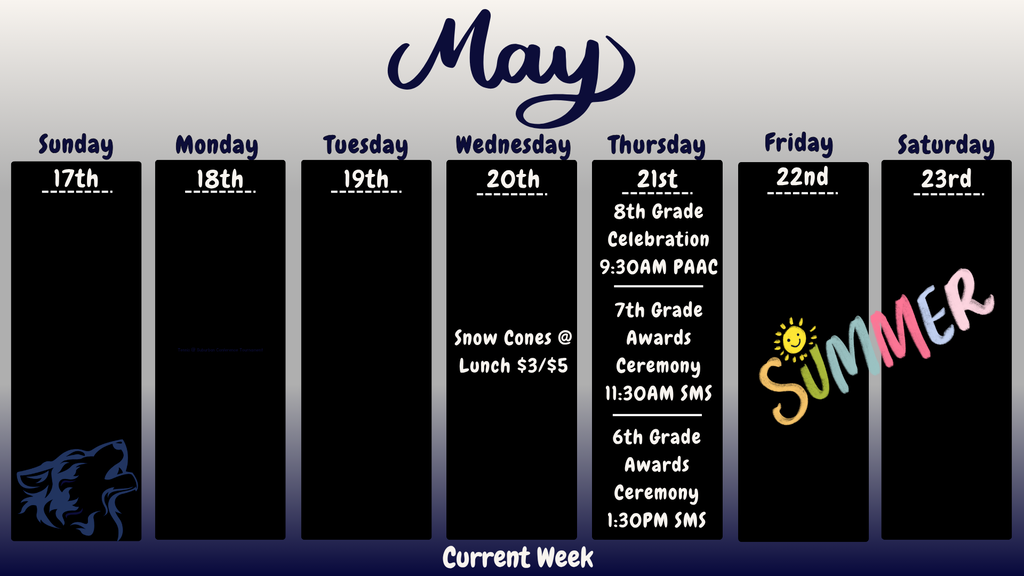 Current week