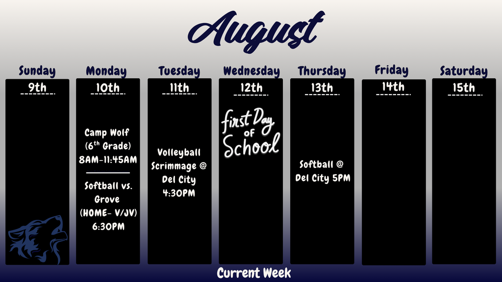 Current week