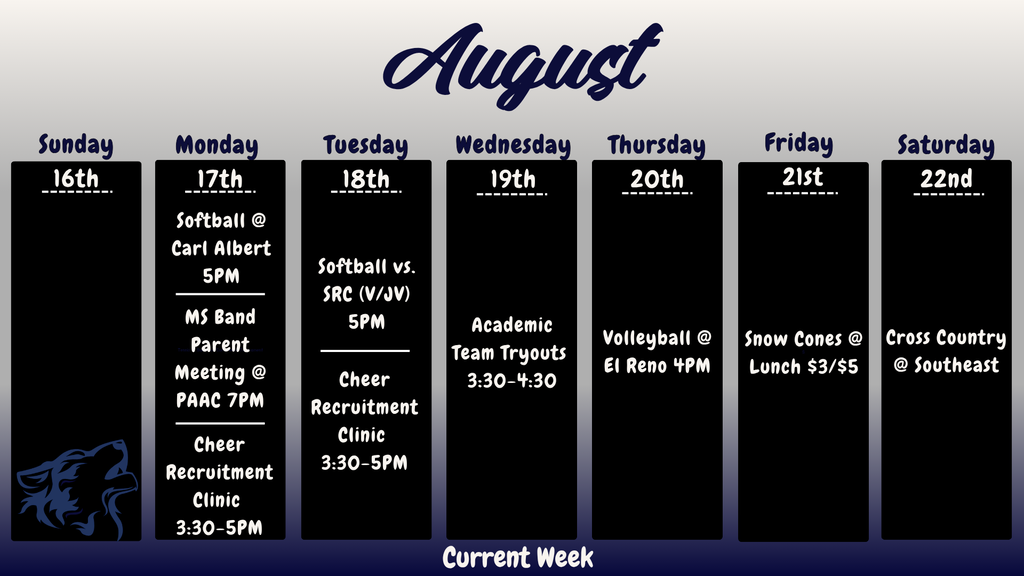 Current week