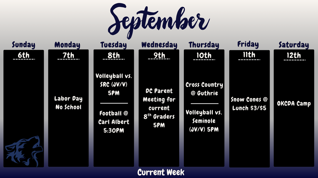 Current week
